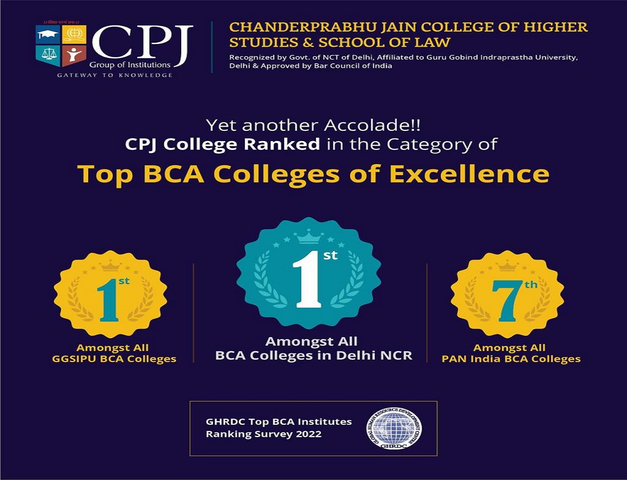 GHRDC Survey 2022 in the Category of Top BCA Colleges