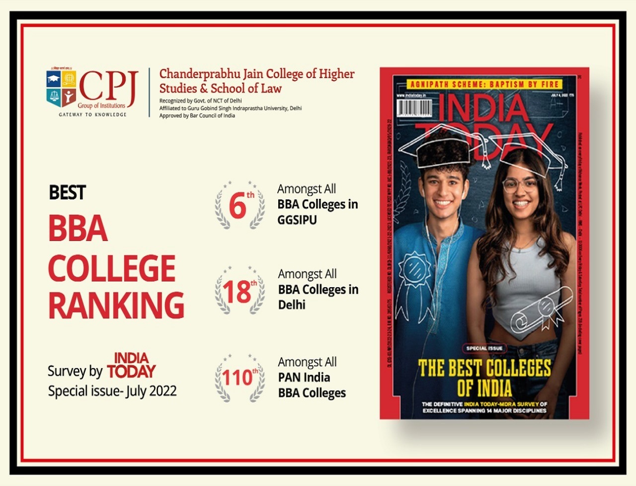 India Today Survey in the Category of Best BBA Colleges