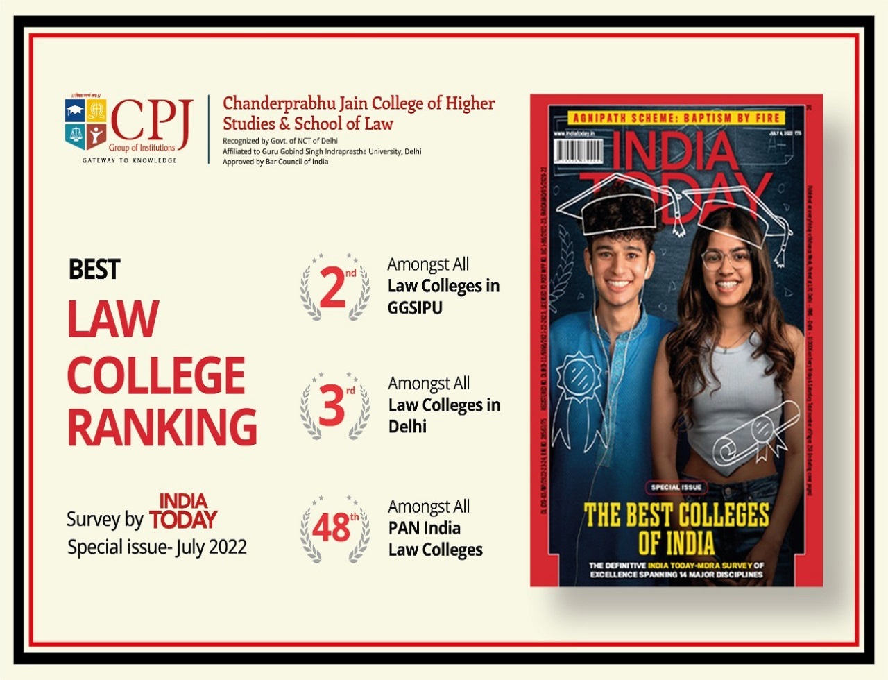 India Today Survey in the Category of Best LAW Colleges