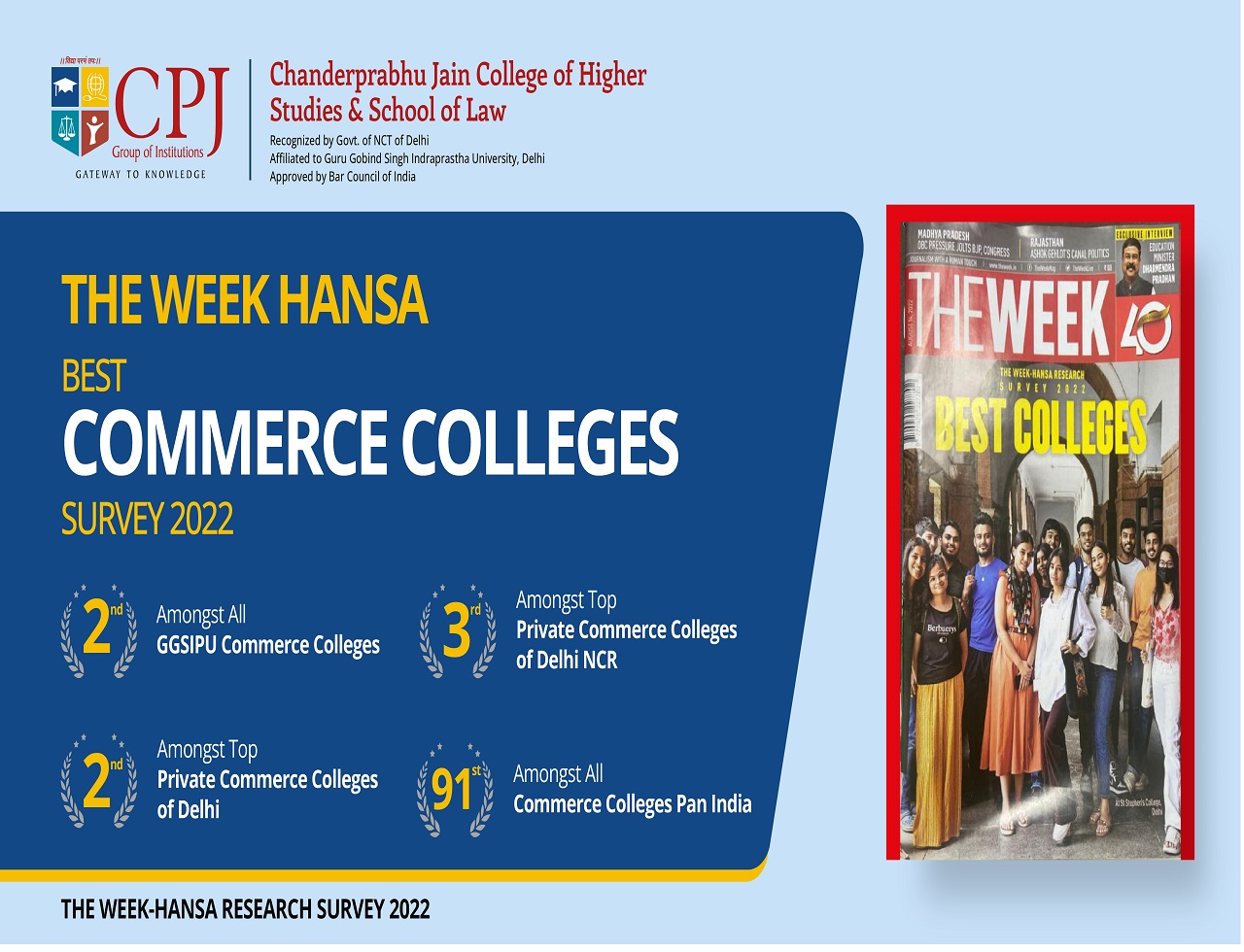 The Week Hansa survey in the Category of best commerce colleges