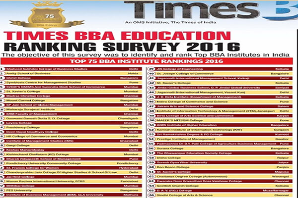 TIMES BBA EDUCATION RANKING SURVEY 2016