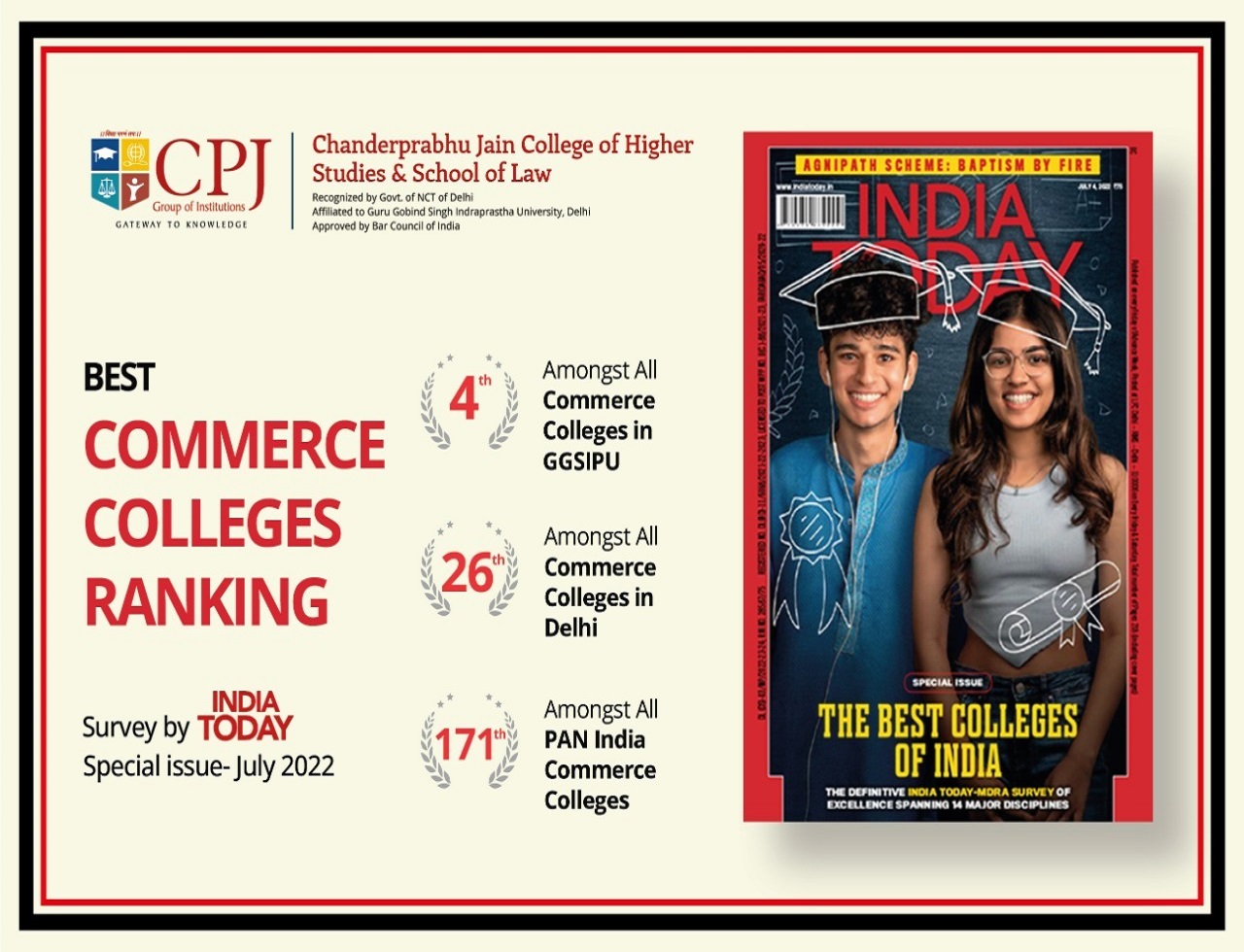 India Today Survey in the Category of Best Commerce Colleges