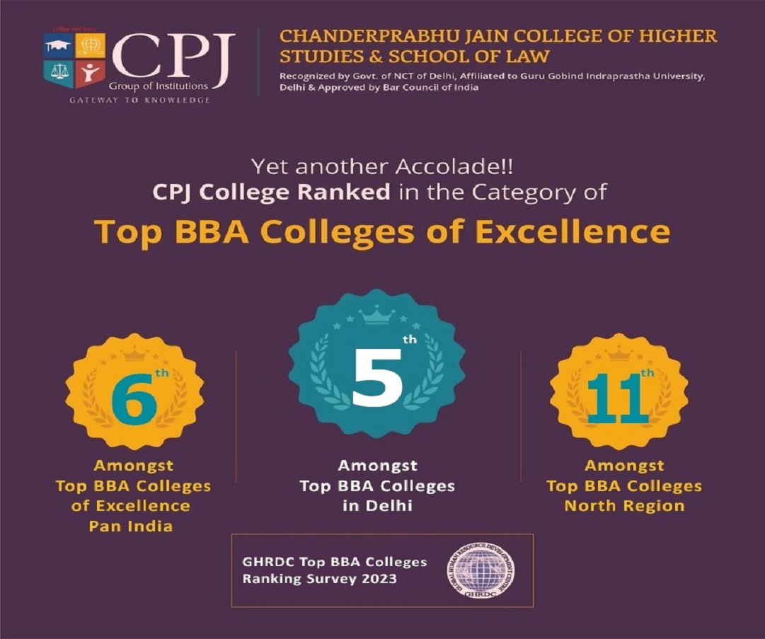 GHRDC BBA Colleges Ranking