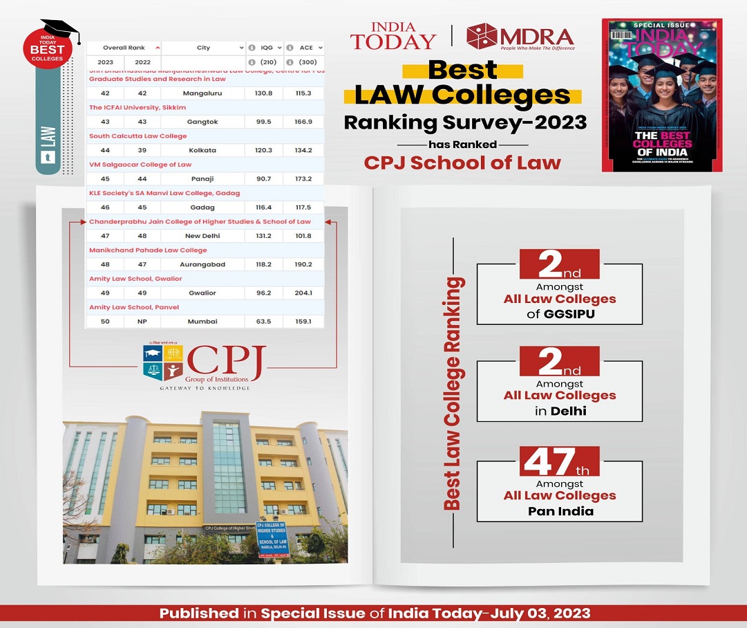 📣 India Today – Best Law Colleges Ranking Survey 2023 – published in July-2023 issue of India Today Magazine!! ✨✨